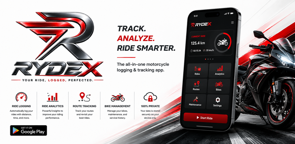 RYDEX Motorcycle Ride and Fleet Tracker